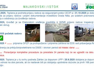 Grejna sezona 2018-2019
