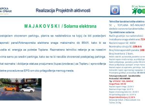 Grejna sezona 2018-2019